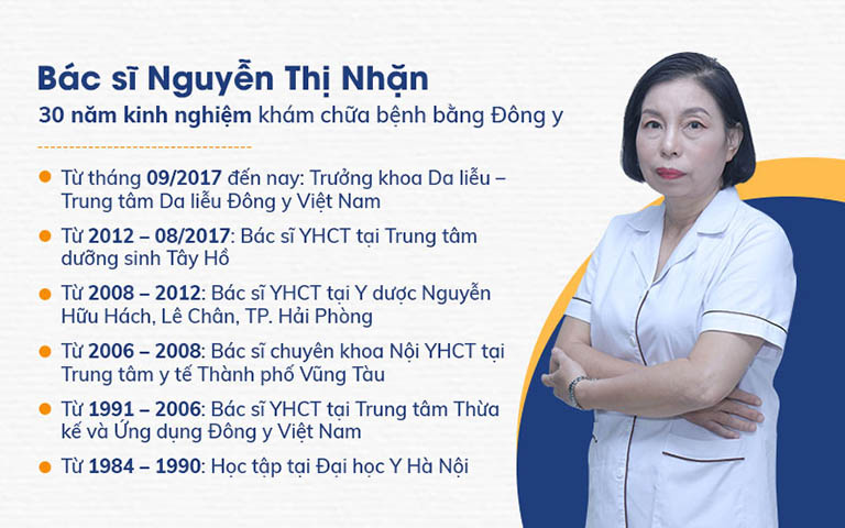 Bác sĩ Nguyễn Thị Nhặn - Trưởng khoa Da liễu Trung tâm Da liễu Đông y Việt Nam