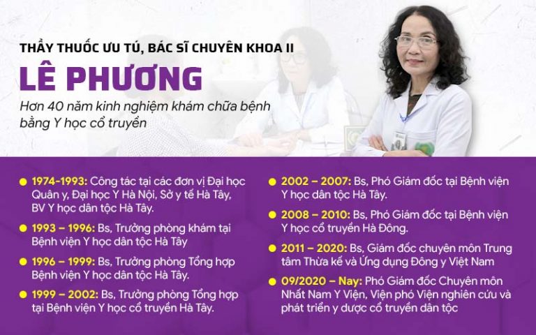 Bác sĩ Lê Phương - người có công đầu trong phục dựng Bộ sản phẩm Nám - Tàn nhang Vương Phi