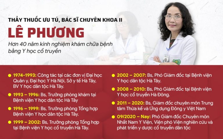 Quá trình công tác của Bác sĩ Lê Phương